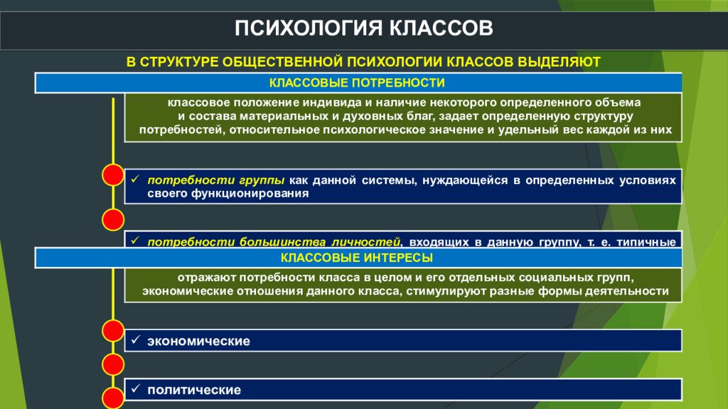 Социальная психология групп. Функции больших социальных групп. Функции социальных групп примеры. Роль малых социальных групп в обществе. Функции малых социальных групп.