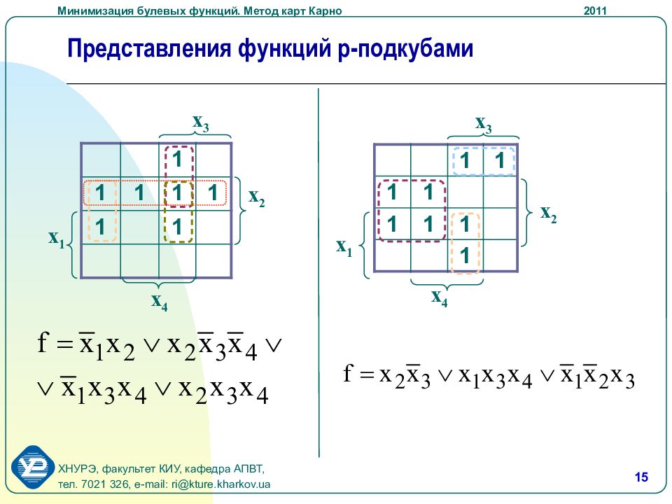 Мднф карта карно