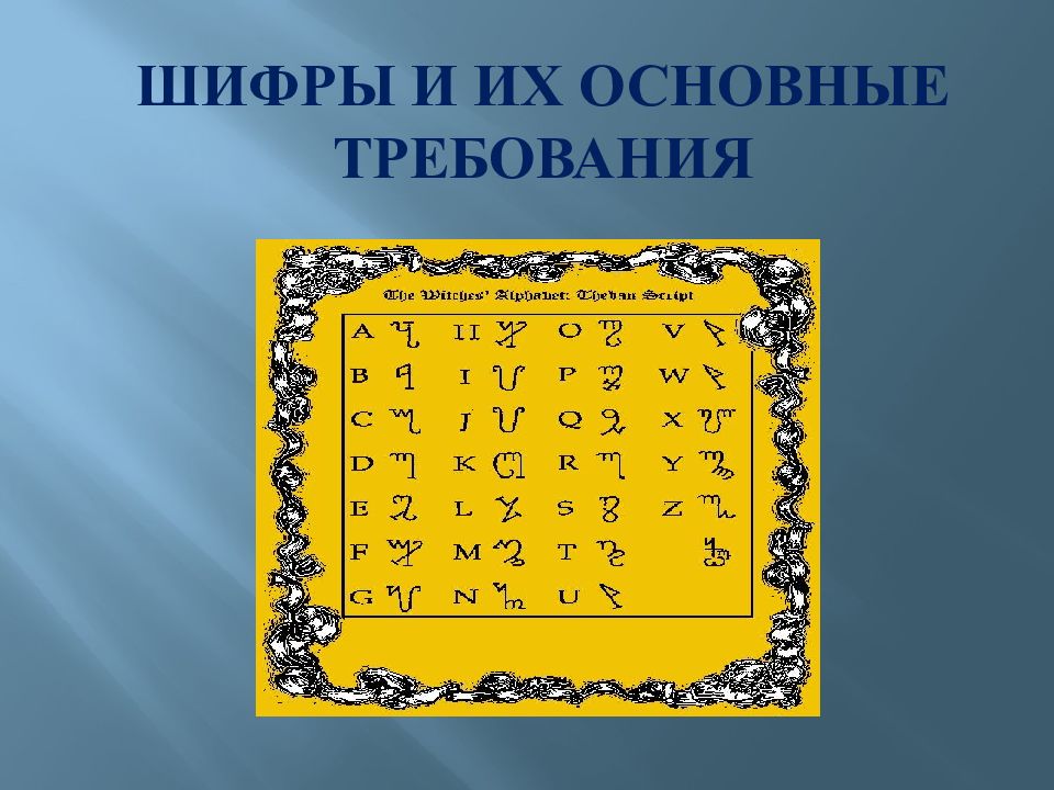 Какое шифрование. Криптография и шифры. Криптограмма шифр. Самые красивые шифры. Необычные шифры.