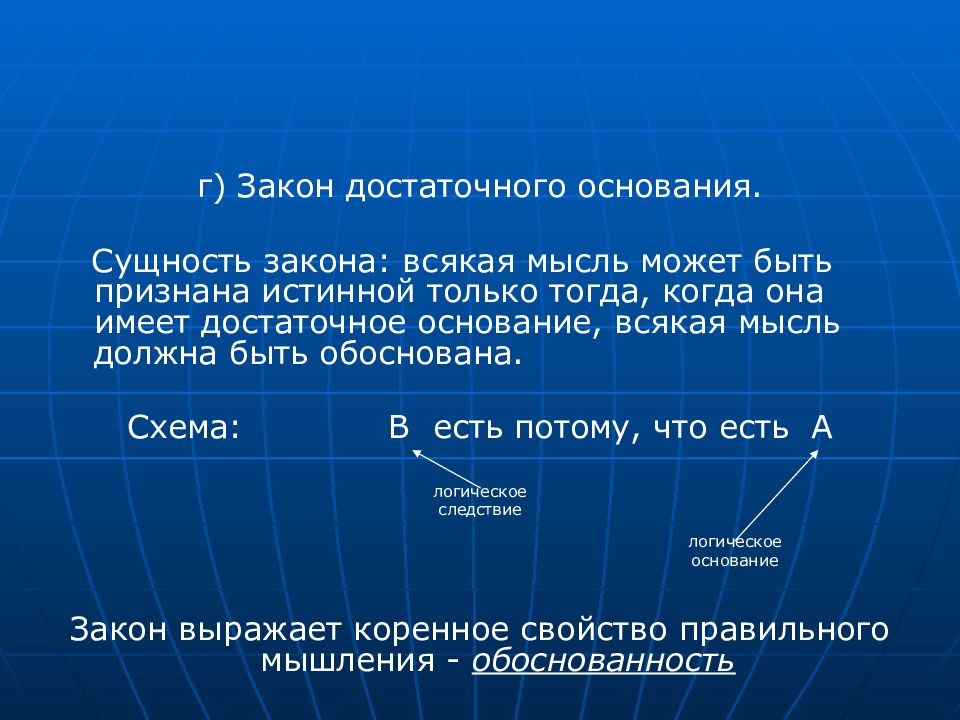 Суть закона достаточного основания