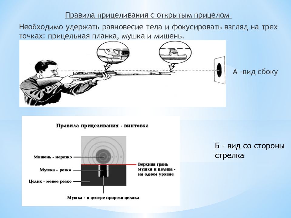 Стрельба из пистолета презентация