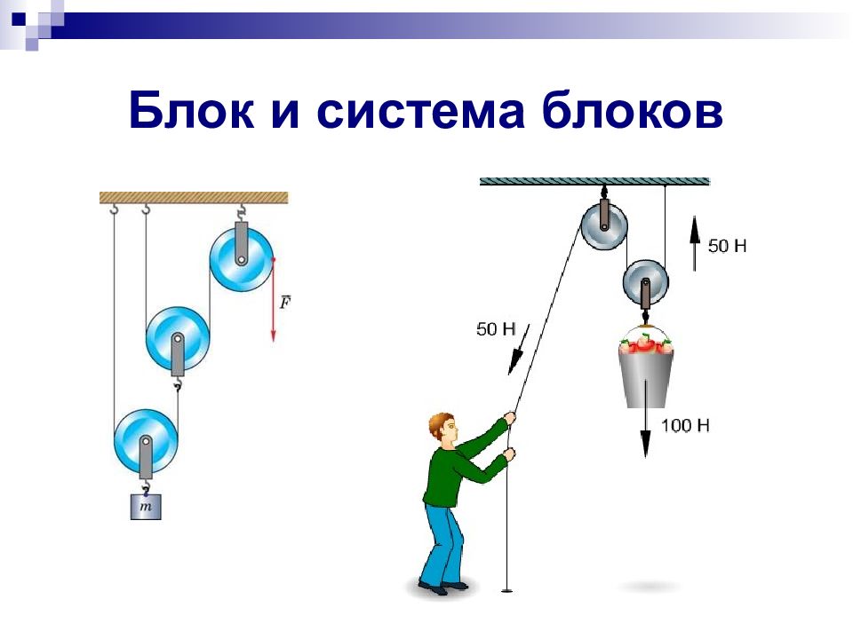 Блоки 7 класс физика презентация