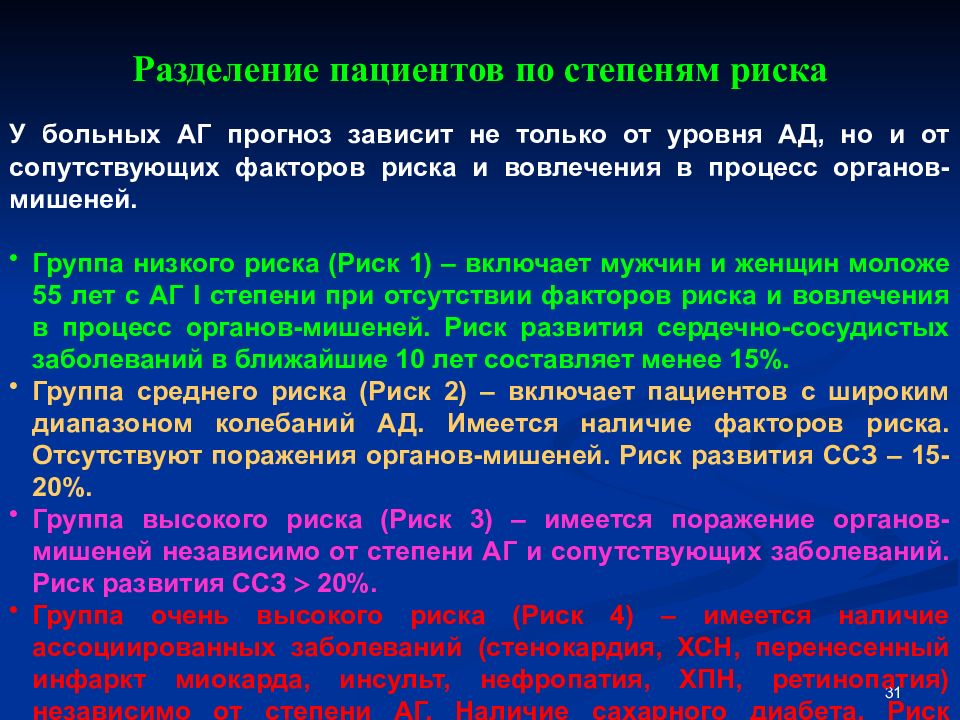 Пациент высокого риска. Разделение пациентов по степени риска. Группы риска развития заболеваний. Процедура высокого риска. Определить группу риска пациента.