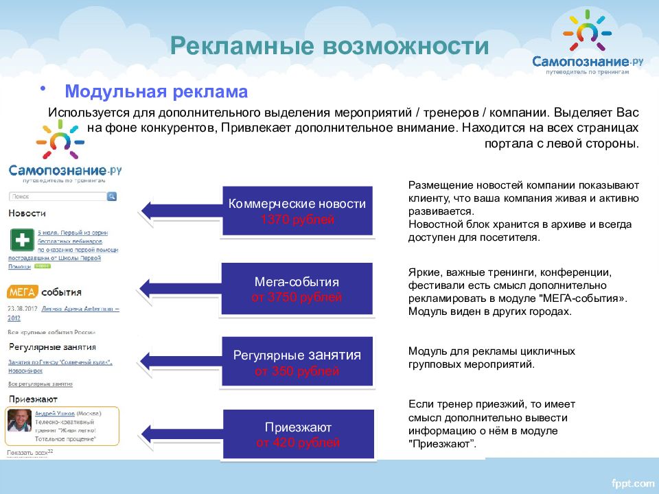 Рекламные возможности. Модульная реклама. Входящие клиенты. Выделение компании.