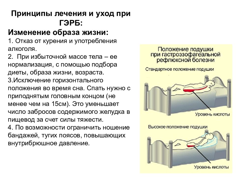 Гастроэзофагеальная рефлюксная болезнь у детей презентация