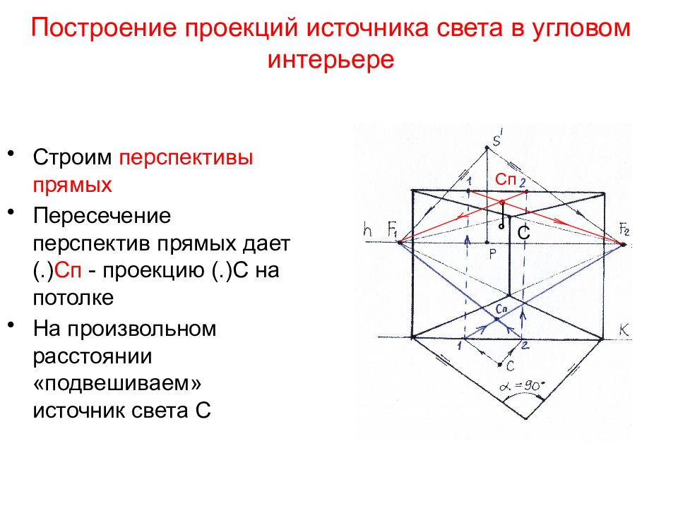 Построение проекций. Построение источника света. Перспектива пересекающихся прямых. Построение отражений в зеркальной плоскости.