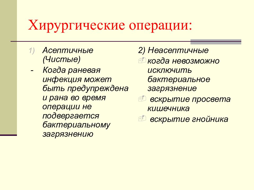 Хирургическая операция презентация