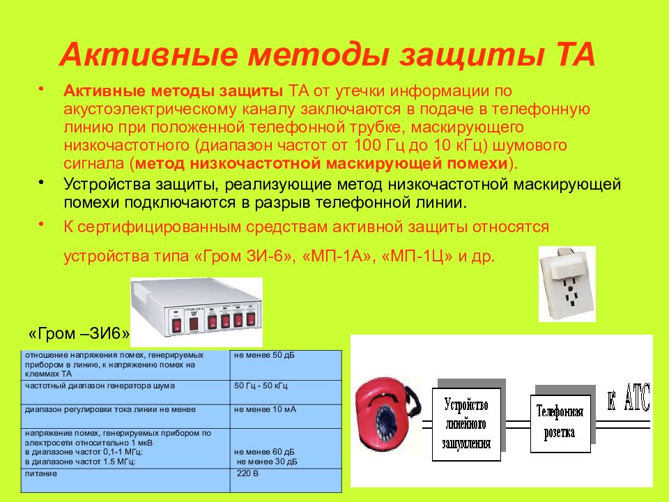 Метод защиты от утечки информации