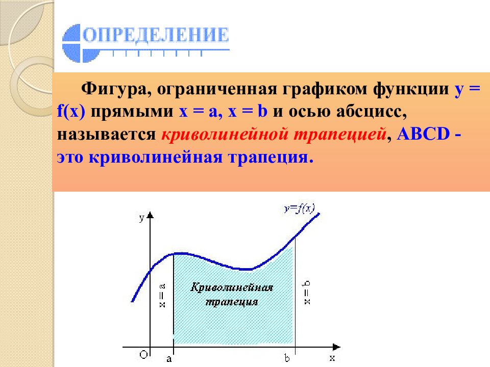 Презентация геометрический смысл интеграла