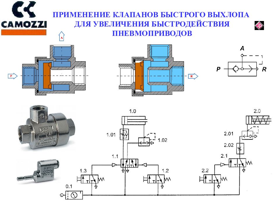 Схема управления воздушным клапаном