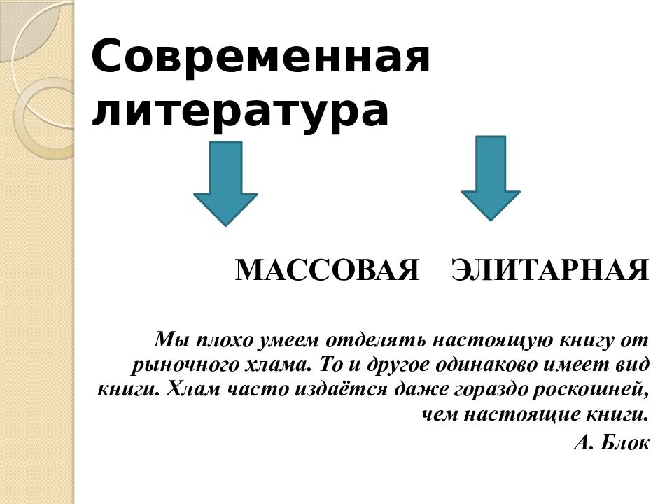 Конспект литература 21 века