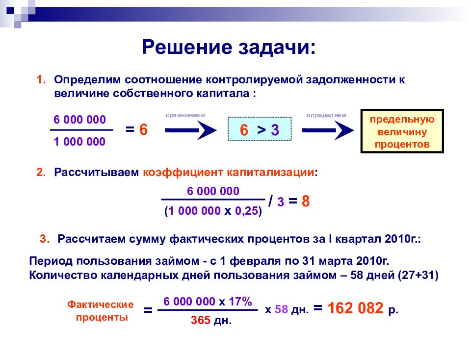 Фактический размер ставки. Расчет контролируемой задолженности пример. Расчет предельных процентов по контролируемой задолженности. Коэффициент капитализации контролируемая задолженность. Соотношение контролируемой задолженности и собственного капитала.