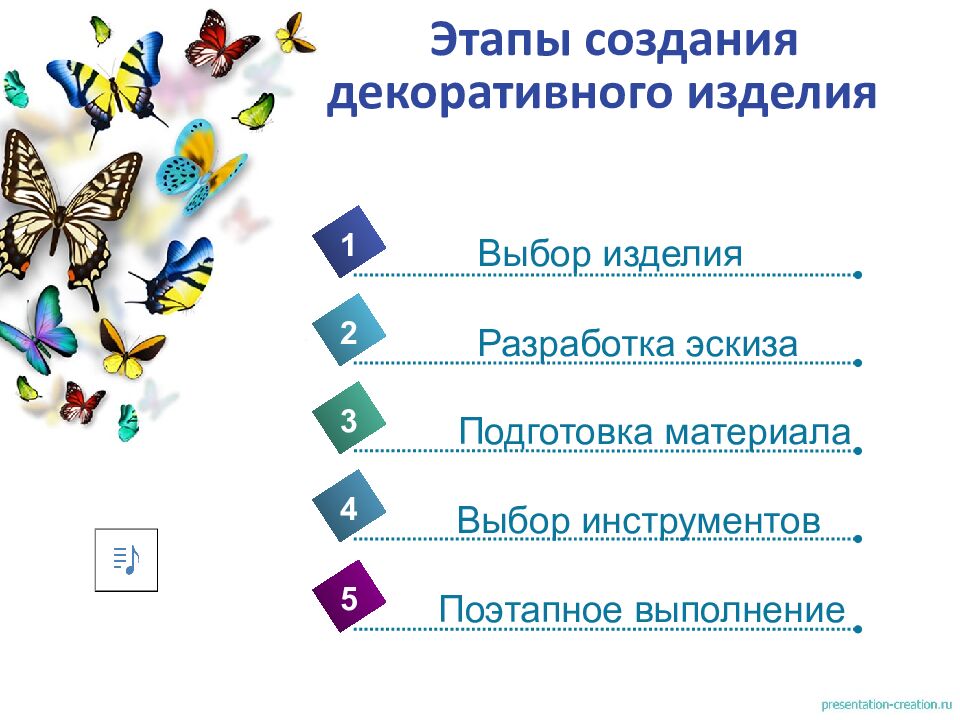 Этапы создания декоративного изделия