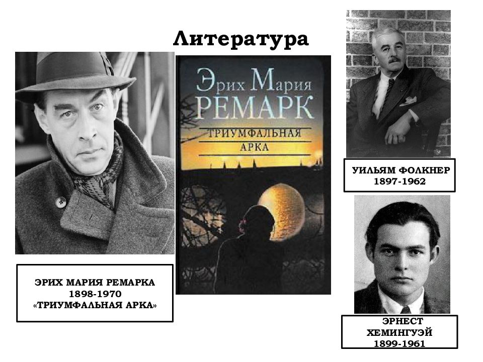 Слушать книгу ремарка триумфальная. Эрих Мария Ремарка 1898-1970 «Триумфальная арка». Фолкнер Уильям (1897-1962). Похитители. Эриха Марии (Пауль) Ремарка (1898–1970)."три товарища". Обложки книг Ремарка.