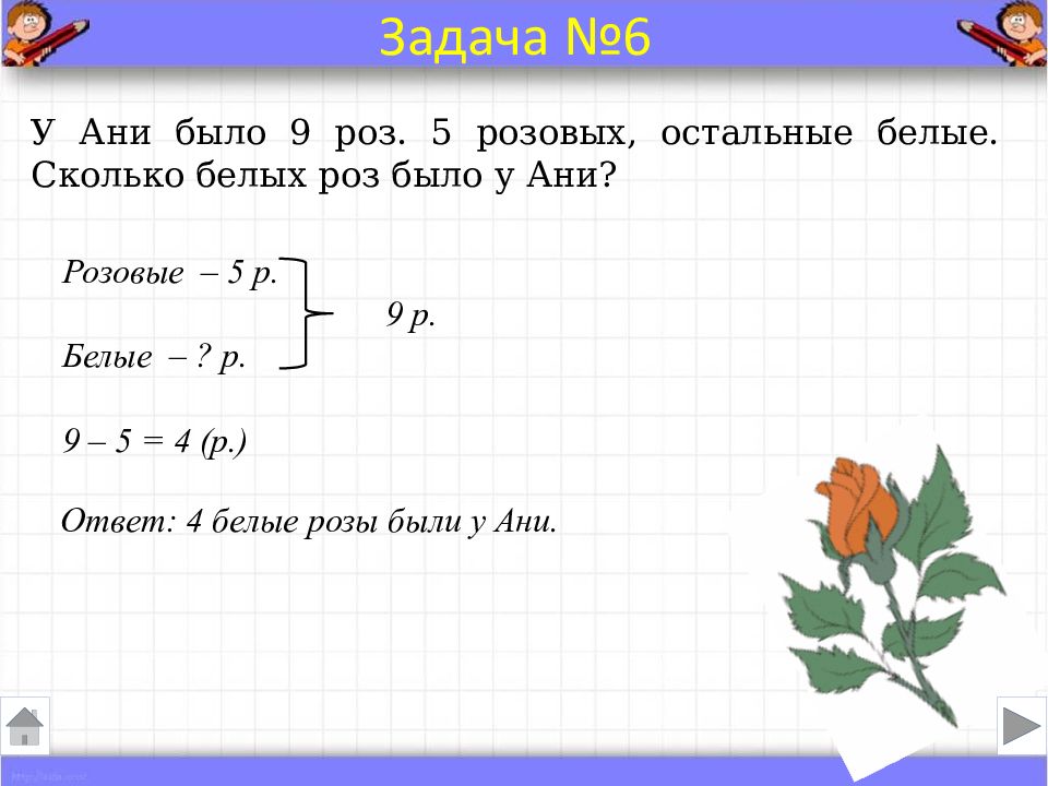 Схема записи задачи 1 класс. Как сделать краткую запись к задаче. Краткая запись задачи 2 класс. Оформление краткой записи задачи. Запись задач в 1 классе.