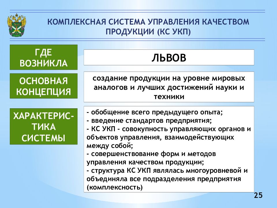 Система качества презентация