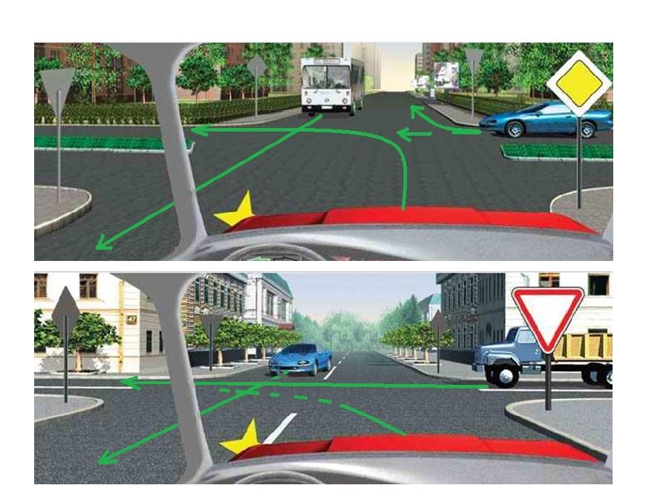 Не пропустила на перекрестке. Проезд перекрестков. Четырехсторонний светофор на перекрестке. Две проезжие части. Проезд перекрёстков в картинках.