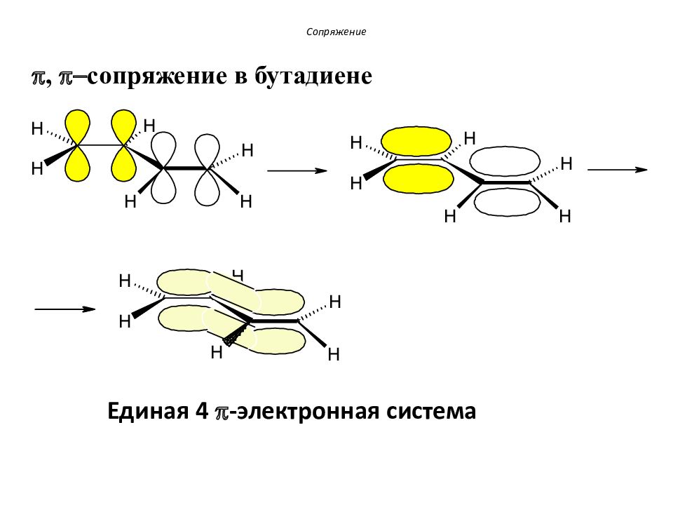 Сопряженные связи в молекулах. Сопряжение в бутадиене 1 3. Сопряженная система бутадиена 1.3. Бутадиен 1 3 Тип сопряжения. Бутадиен 1, 3 система сопряжения.