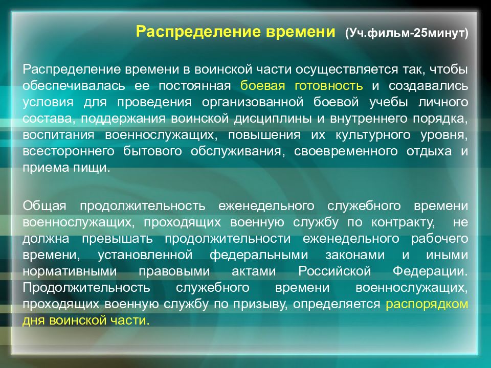 Презентация на тему устав внутренней службы вооруженных сил рф