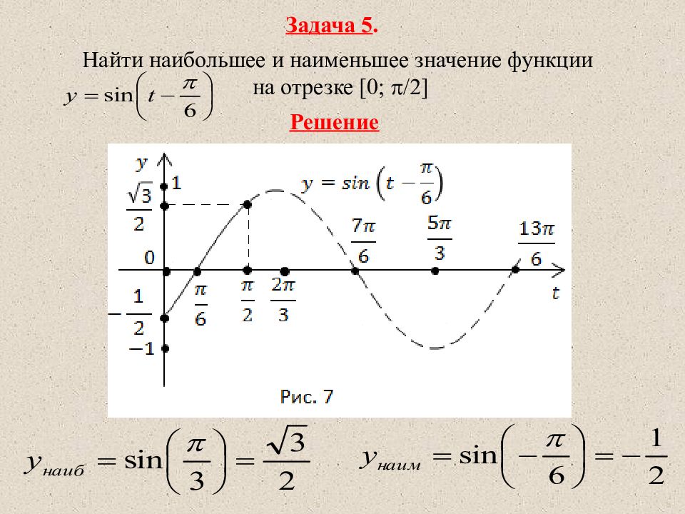 Отрезке 0 π. Найдите наименьшее и наибольшее значение функции y sinx на отрезке п/6. Найти наибольшее и наименьшее значение функции y=sinx+3 на отрезке [-п ;0 ]. Найти наибольшее значение функции y sinx /5 на отрезке 0;2п. Найдите наименьшее значение функции на отрезке 0 3.