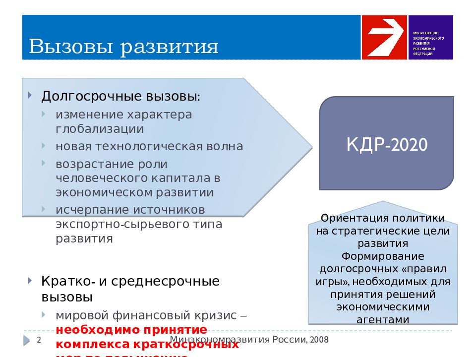 Концепция 2020