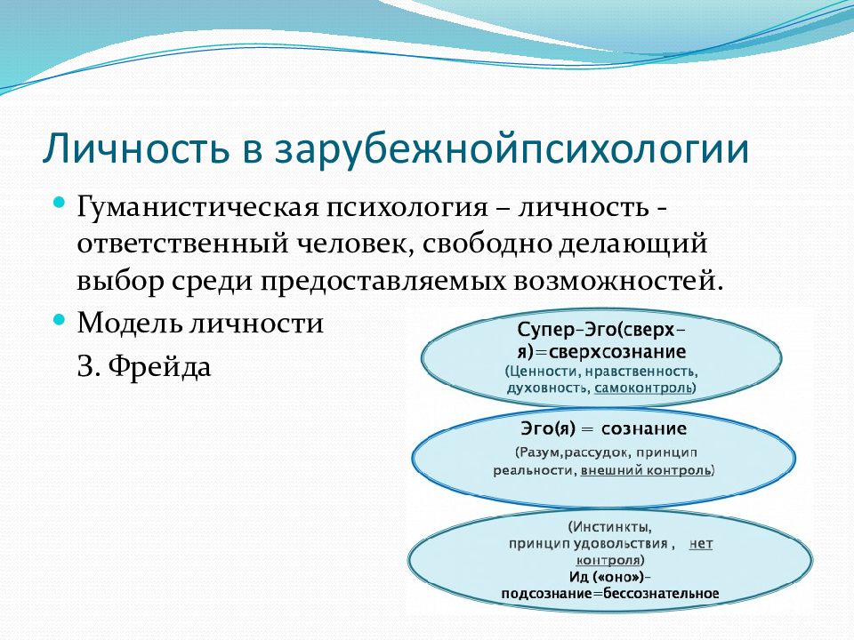 Характер психологической информации. Индивидуально-психологические особенности личности презентация. Особенности личности. Индивидуальные психологические особенности личности.