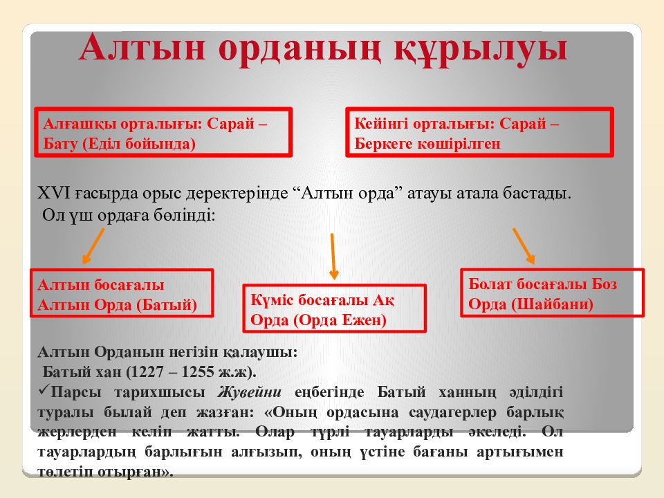 Ұлы Дала Алтын Орда кезеңінде (XIII-XV ғғ.) Ұлы Дала Алтын Орда кезеңінде (XIII-XV ғғ.)