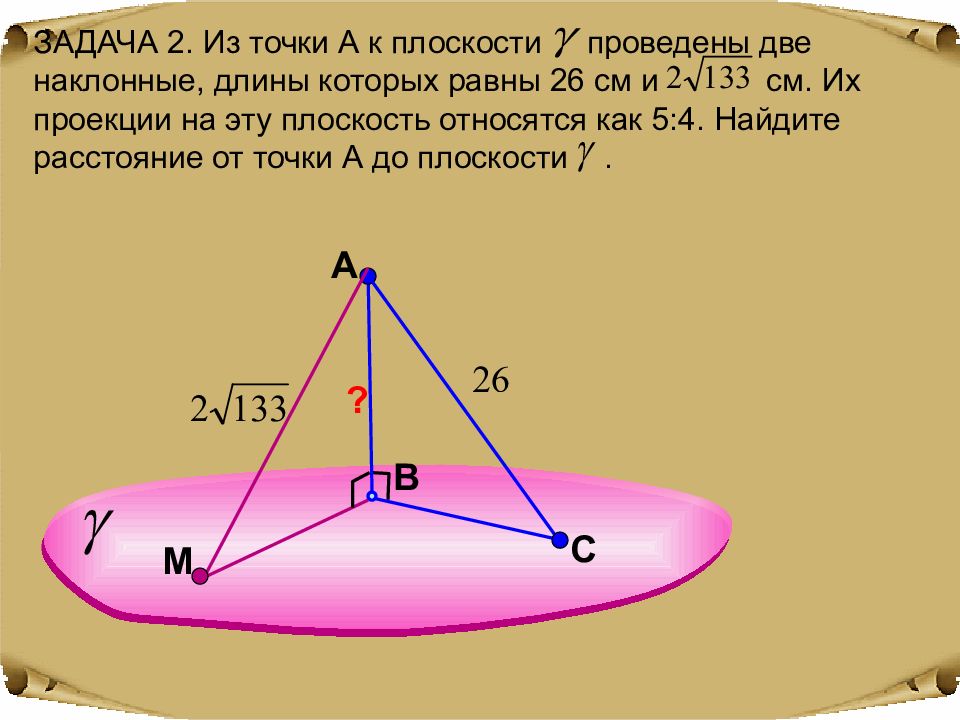 Равные наклонные имеют равные проекции