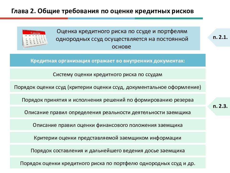 Кредитное положение. Критерии оценки банковских рисков. Порядок оценки кредитного риска. Оценка рисков кредитной организации. Порядок формирования резерва по портфелю однородных ссуд.