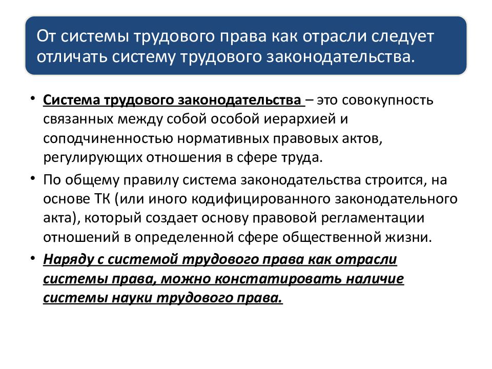 Понятие предмет метод система. Система трудового законодательства. Принципы и функции трудового права. Система законодательства трудового права. Понятие предмет метод система принципы трудового права.