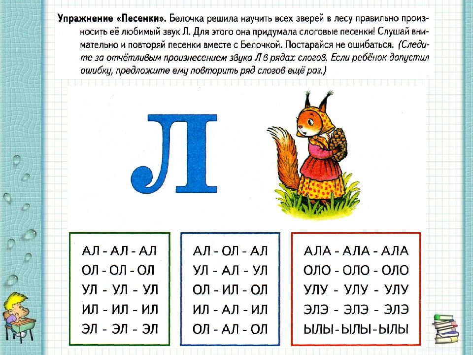 Автоматизация звука л в слогах презентация для дошкольников