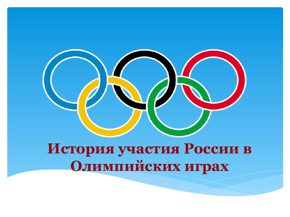 История участия России в Олимпийских играх