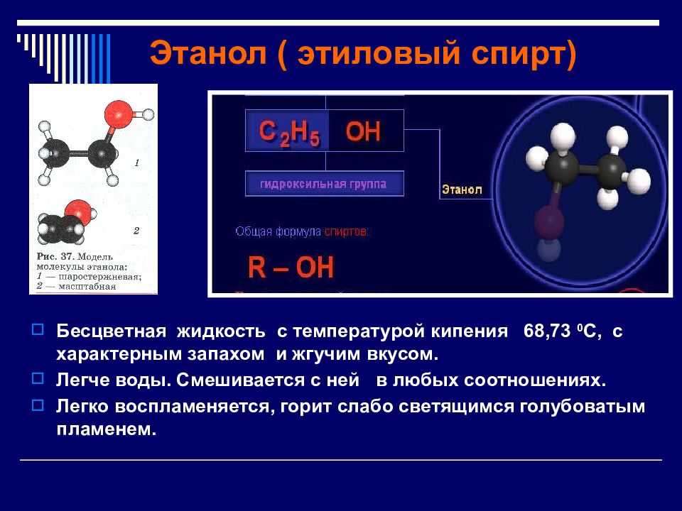 Спирты химия презентация