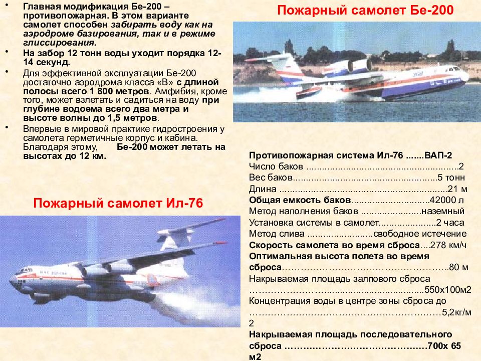 Первый советский пожарный самолет. Система забора воды бе-200. Бе-200 гидросамолёт забор воды. Амфибия бе 200 характеристики. Самолёт-амфибия бе-200 вместимость воды.