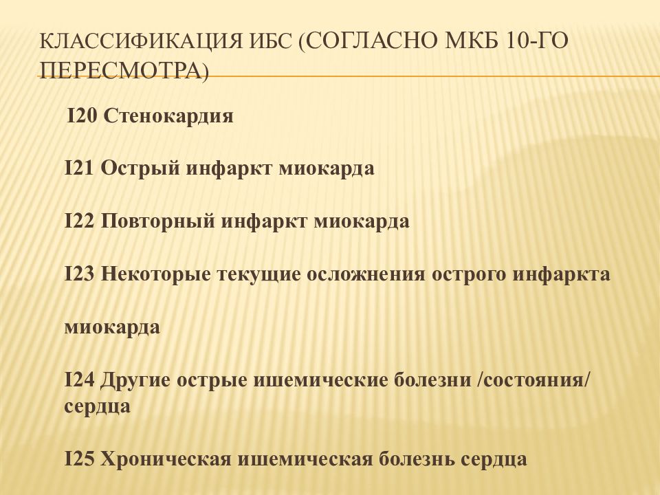 Код мкб ибс стенокардия напряжения