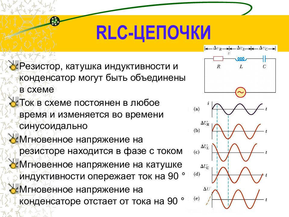 Цепь резистор и катушка. RLC цепи. Схема RLC цепи. R L C В цепи. Последовательная RLC цепь.