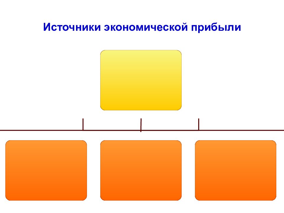 Источники хозяйственного