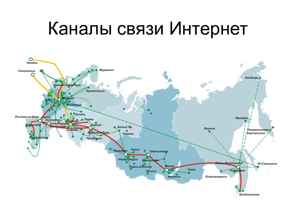 Канал сеть проект