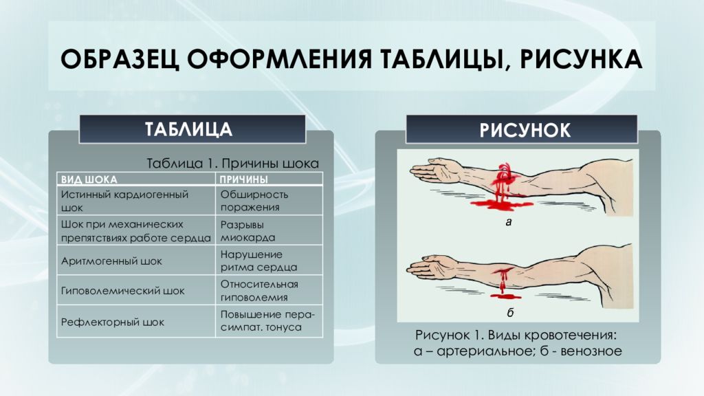 Оформление методических рекомендаций образец