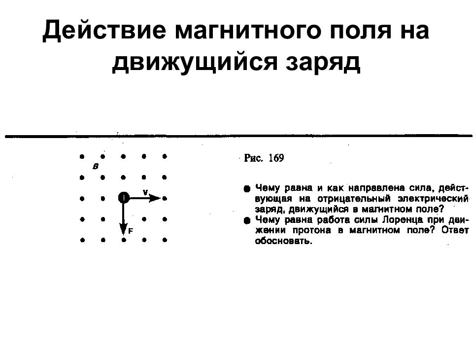 Движущееся поле. Действие магнитного поля на движущийся заряд кратко. Магнитное поле действует на заряды. Действие магнитного поля на движущиеся заряженные частицы кратко. Воздействие магнитного поля на движущийся проводник.