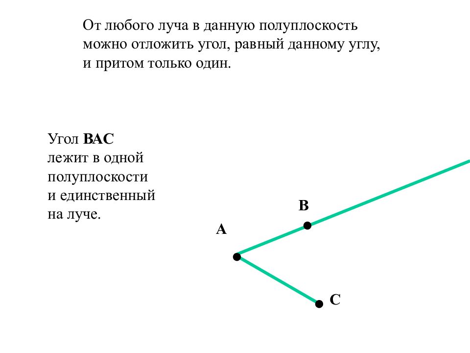 Точки лежат в одной полуплоскости