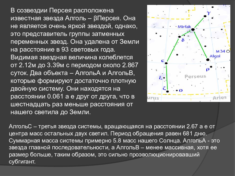 Презентация на тему созвездие персея