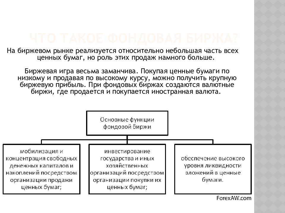 Доход от реализации ценных бумаг. Фондовая биржа и ее функции. Рынок ценных бумаг и фондовая биржа. Фондовая биржа организованный рынок ценных бумаг. Функции биржи на рынке ценных бумаг.