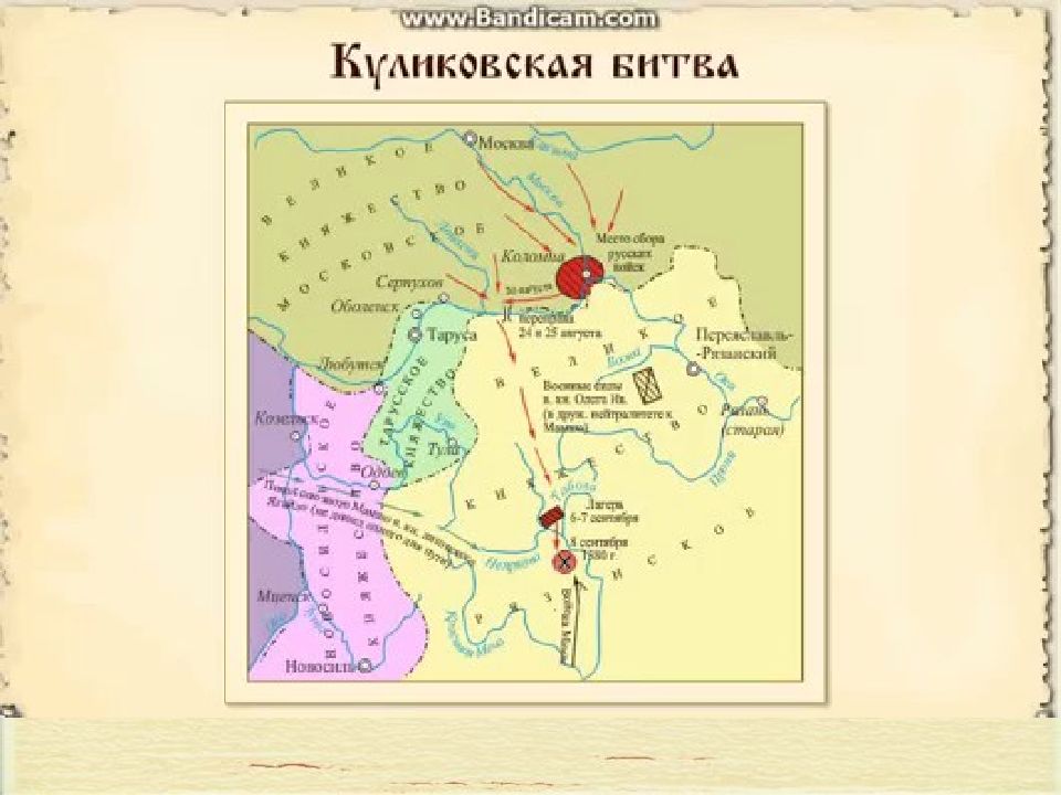 Дмитрий донской и борьба русских земель с ордой презентация 6 класс