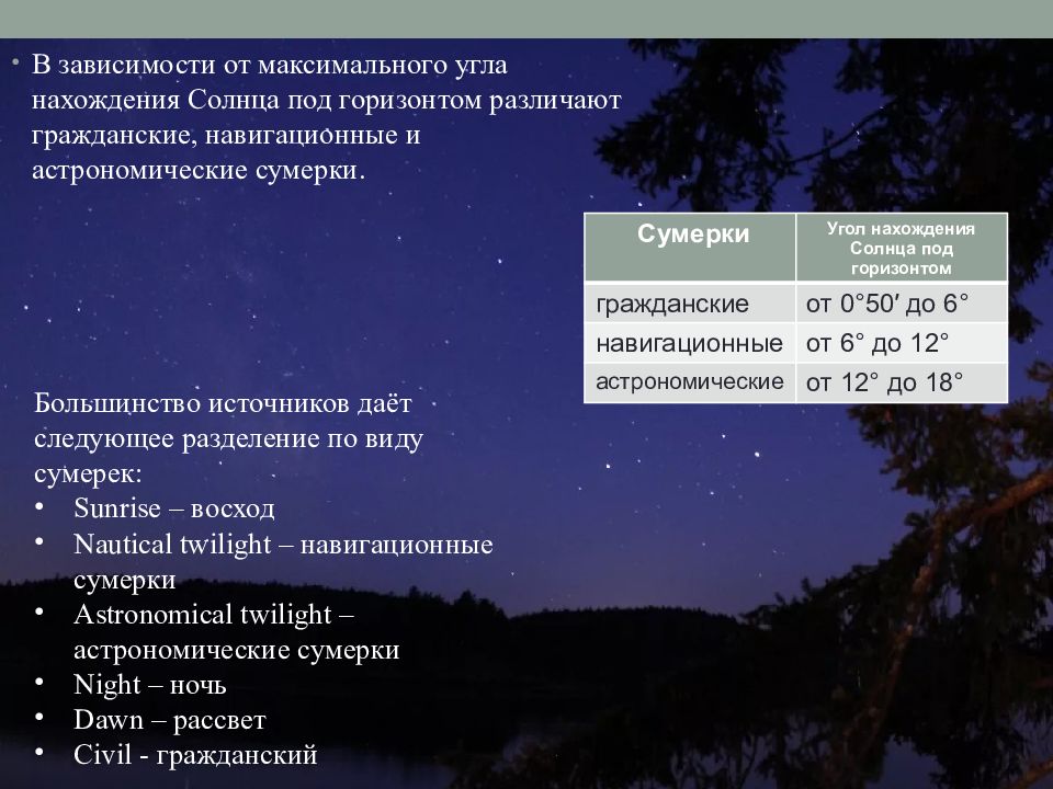 Понятие сумерки в астрономии презентация