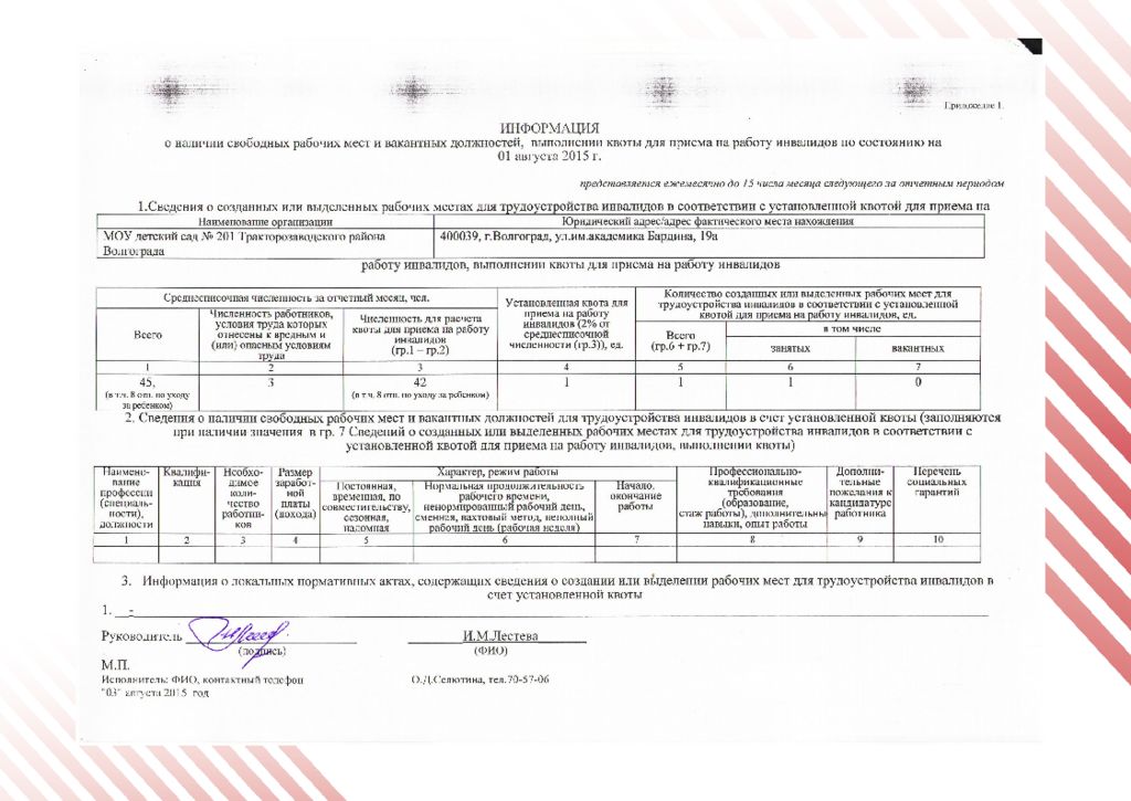 Информация о наличии. Отчет по квотированию рабочих мест для инвалидов. Форма отчетности по квотированию рабочих мест для инвалидов. Отчет о квотировании рабочих мест для инвалидов образец. Пример отчета по квотированию.