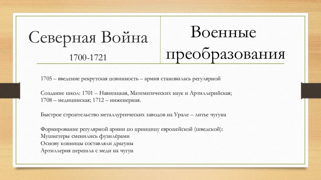 Рекрутская повинность причины. Реформы Северной войны. Северная война 1700-1721 Военная реформа. Реформы Северной войны 1700-1721. Реформы армии Северной войны 1700-1721.