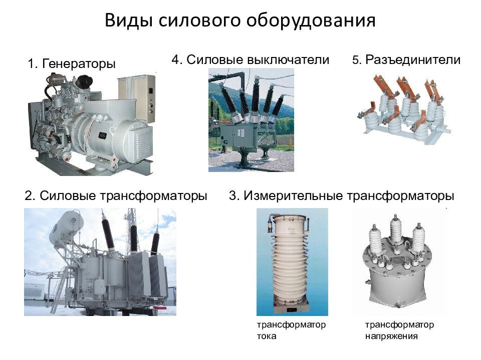 Презентация на тему разъединители