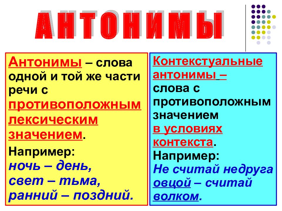 Слова с противоположным лексическим. Слова 1 и той же части речи с противоположным лексическим значением. Антоним к слову ночь. Антонимы это слова одной и той же части речи с. Антонимы например.