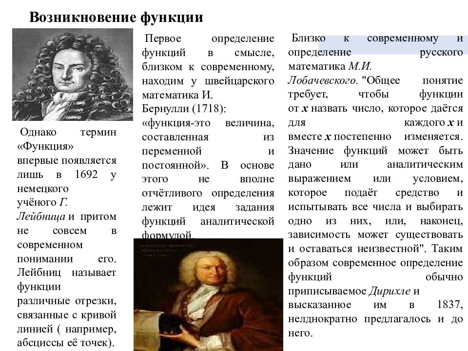 Появление функции. Лейбниц термин функция. Лейбниц теория зарождения жизни. 4 Ученых которые работали над термином функция.